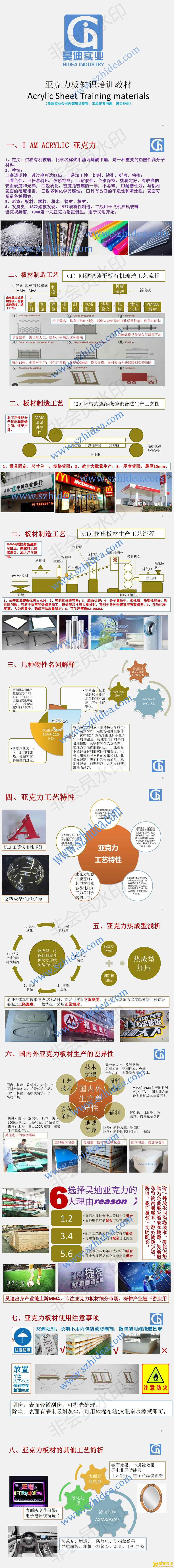 亞克力板知識(shí)培訓(xùn)教材