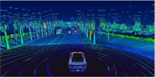 為什么激光雷達使用905NM和940NM波段